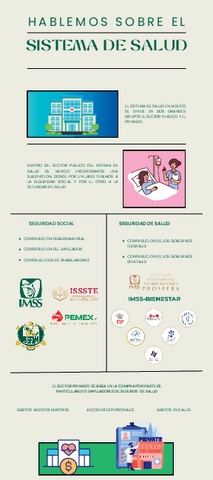 Sistema-de-Salud.pdf