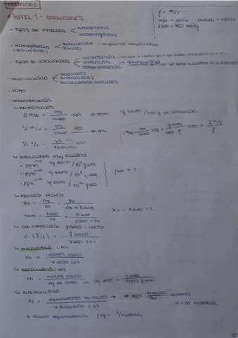 Resumen-completo-quimica2.pdf