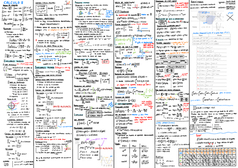 Formulario-Calculo-2.pdf