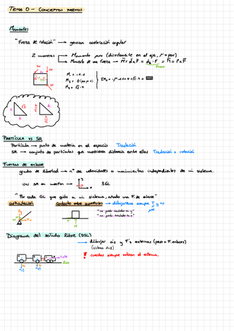 Mecfon.pdf