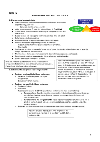 2.4 Envejecimiento activo y saludable.pdf