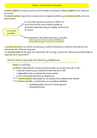 Temas-Del-1-Al-5.pdf