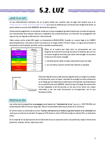 5.2.-Luz.pdf