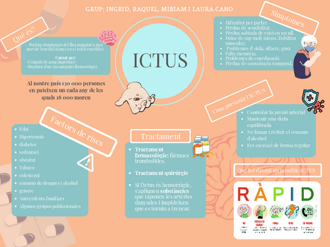 Infografia-ICTUS.pdf