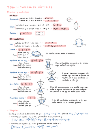 Tema-1.-Integrales-multiples.pdf
