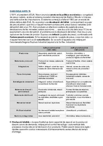 Crisi-dels-anys-70.pdf