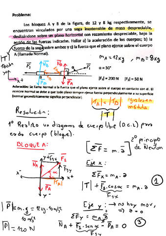 Ejercicios-de-Dinamica-Resueltos.pdf