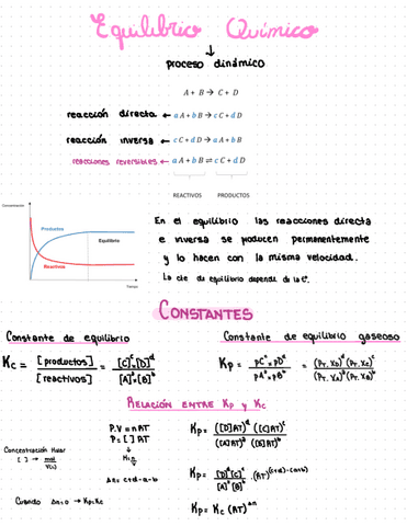 Resumen-Equilibrio-quimico.pdf