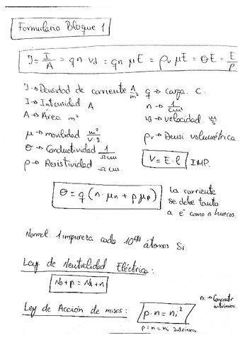 FORMULARIO-BLOQUE-1.pdf