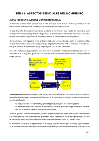 Tema-6.-Aspectos-esenciales-del-movimiento.pdf