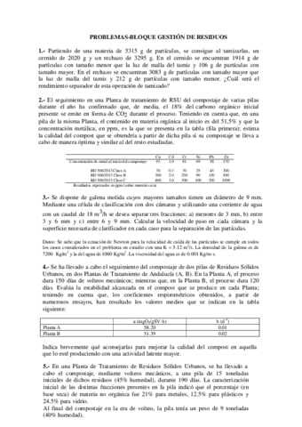 PROBLEMAS-BLOQUE-III-RESUELTOS.pdf