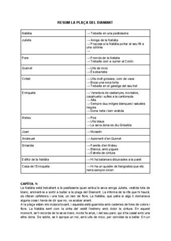 La-placa-del-Diamant-resum.pdf