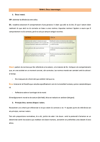 Tema-1.-Etica-i-deontologia.pdf