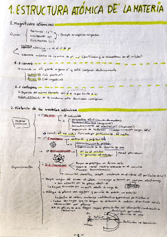 APUNTES-Quimica-2-bach.pdf
