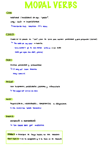 modal-verbs.pdf