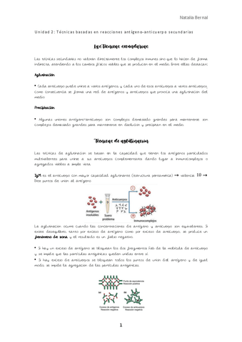 Unidad-2.pdf