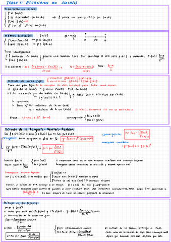 Formulas230524173532.pdf