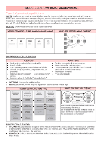 APUNTS-PRODUCCIO-SENCERS.pdf