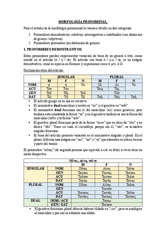 Tema-8-Pronombres.pdf