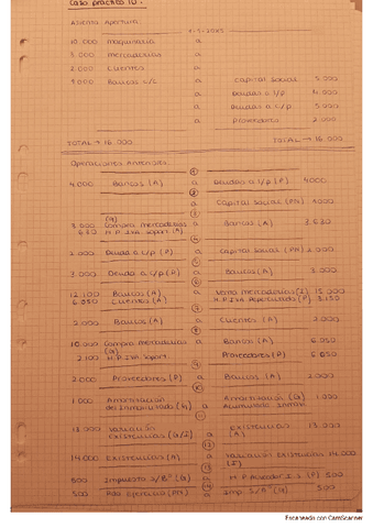 Caso Práctico 10.pdf