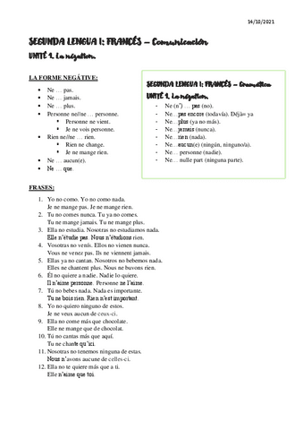 UNITE-2-FR-14.10.21-Lieu-UNITE-1-La-negation.pdf