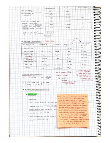 Final-Unit-9--Resumen-Resultados-2.pdf