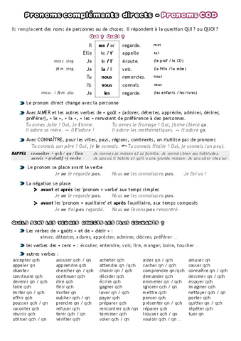 Pronoms-CODgrammaire-et-exercices.pdf