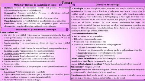 SOCIOLOGIA.pdf