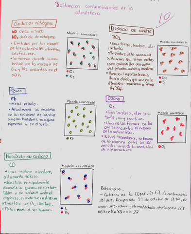 Sustancias-contaminantes-de-la-atmosfera.pdf