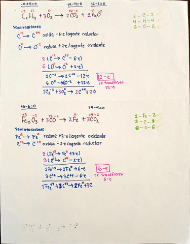 Reacciones-redox-ejercicios.pdf