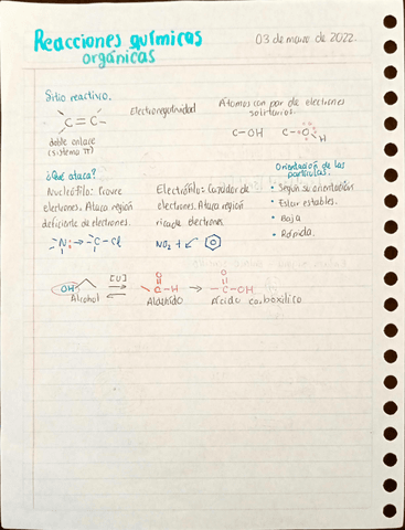 Reacciones-quimicas-organicas.pdf