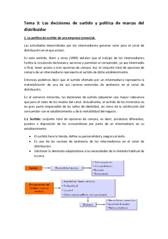 Tema 3 Las decisiones de surtido y política de marcas del distribuidor.pdf