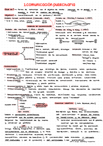 Resum-PART-1-Produccio.pdf