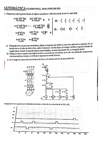 EXAMEN AUTOMÁTICA JUNIO 2023.pdf