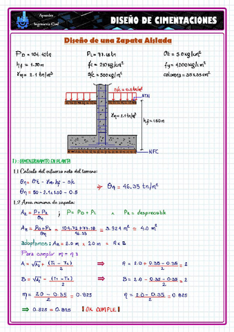 Diseno-de-zapata-aislada.pdf