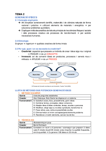 T2. GENERACIÓ D’IDEES.pdf
