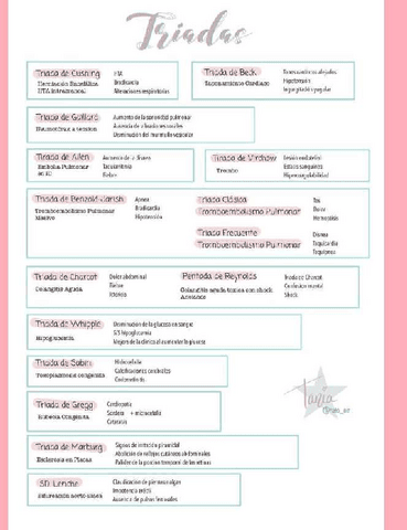TRIADAS.pdf