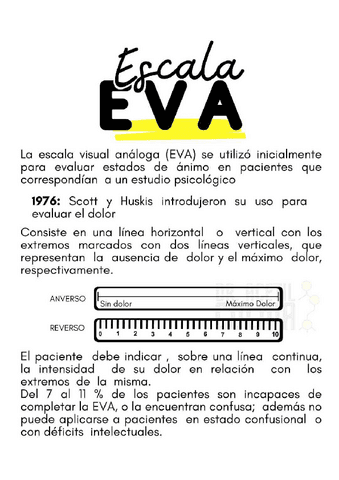 ESCALA-ANALOGICA-VISUAL-ESCALA-EVA.pdf