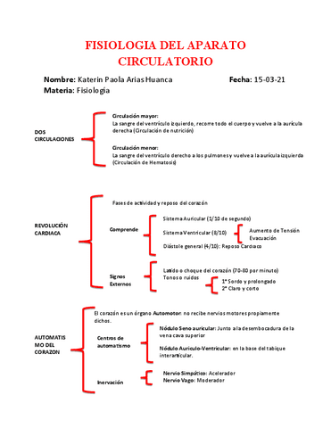 Fisiologia-Del-Aparato-Circulatorio.pdf