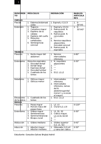Fisiologia-Del-Movimiento.pdf