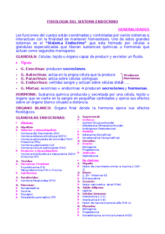 Fisiologia-Del-Sistema-Endocrino.pdf
