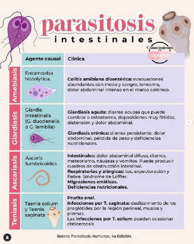 PARASITOSIS-INTESTINALES.pdf