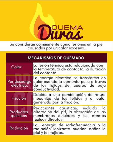 QUEMADURAS-1.pdf