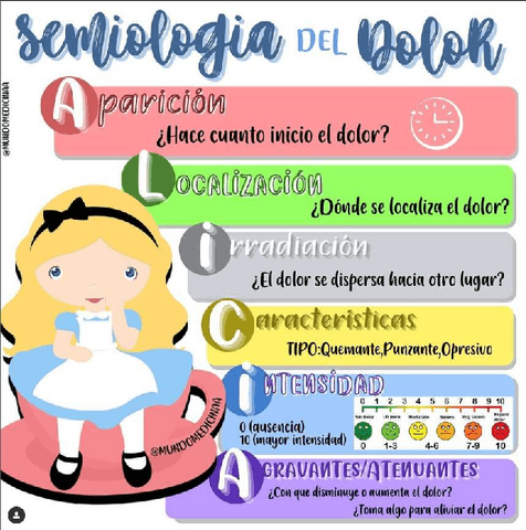 Semiologia-del-dolor-ALICIA.pdf