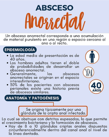 ABSCESO-ANORRECTAL.pdf