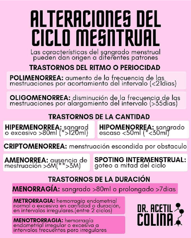 ALTERACIONES-DEL-CICLO-MENSTRUAL.pdf