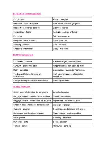 VOCABULARY-I.pdf