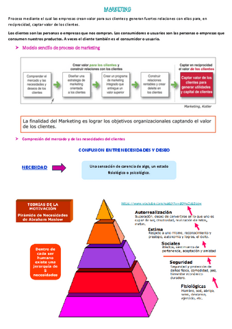 MARKETING.pdf