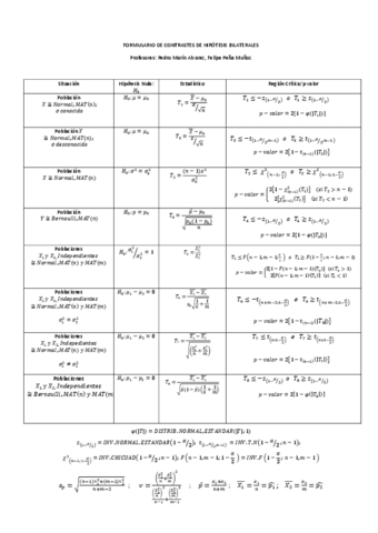 2023CONTRASTESDEHIPOTESIS514810.pdf