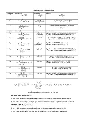 2023ESTIMADORESYESTADISTICOS514807.pdf